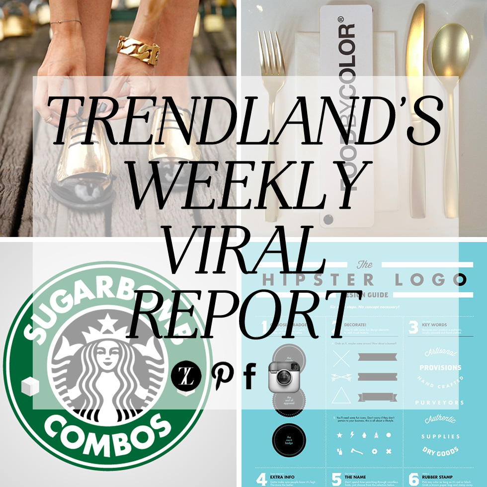 trendland weekly viral report card