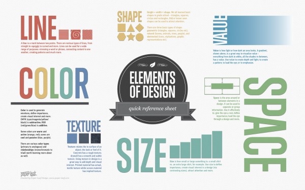 infographics for graphic designers