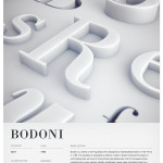 Type posters