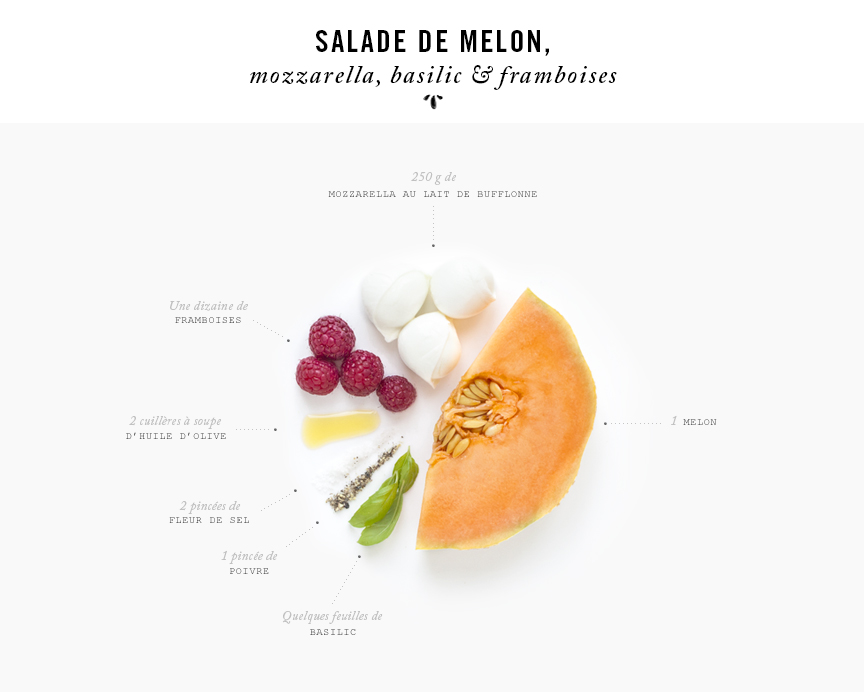 Melon_Raspberries_and_Mozzarella_Salad_