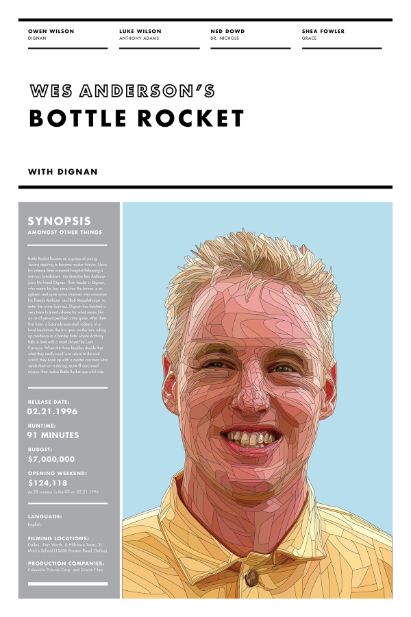 Bottle Rocket poster_Ben Biondo