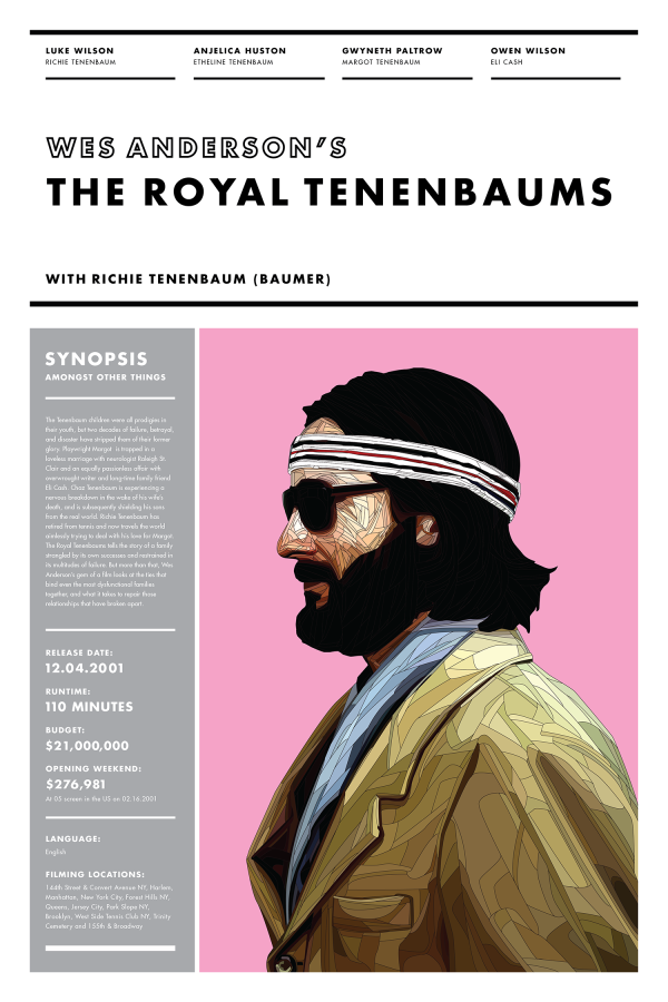 Royal Tenenbaums poster_Ben Biondo_o