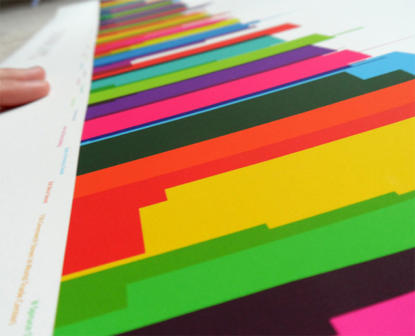 yoni alter colorful city silhouette prints