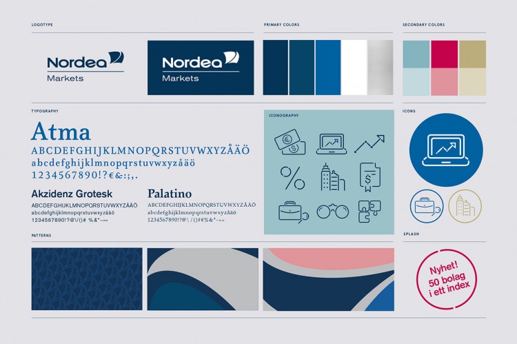 nordea branding package