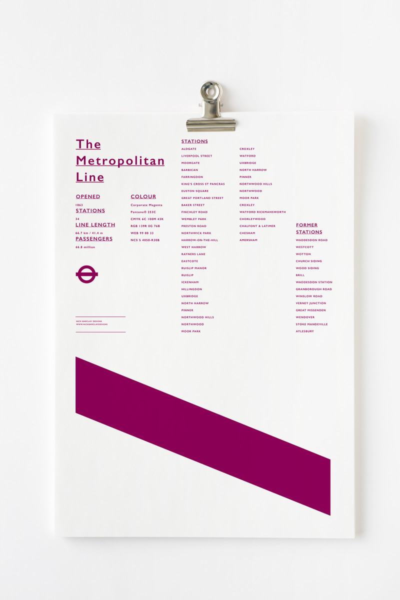 London underground graphic poster nick barclay