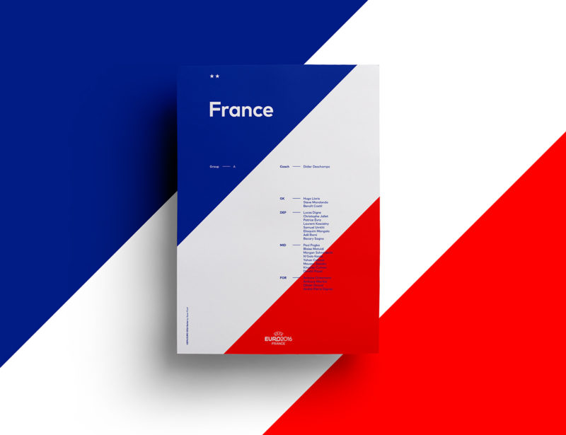 sean fords uefa euro poster series