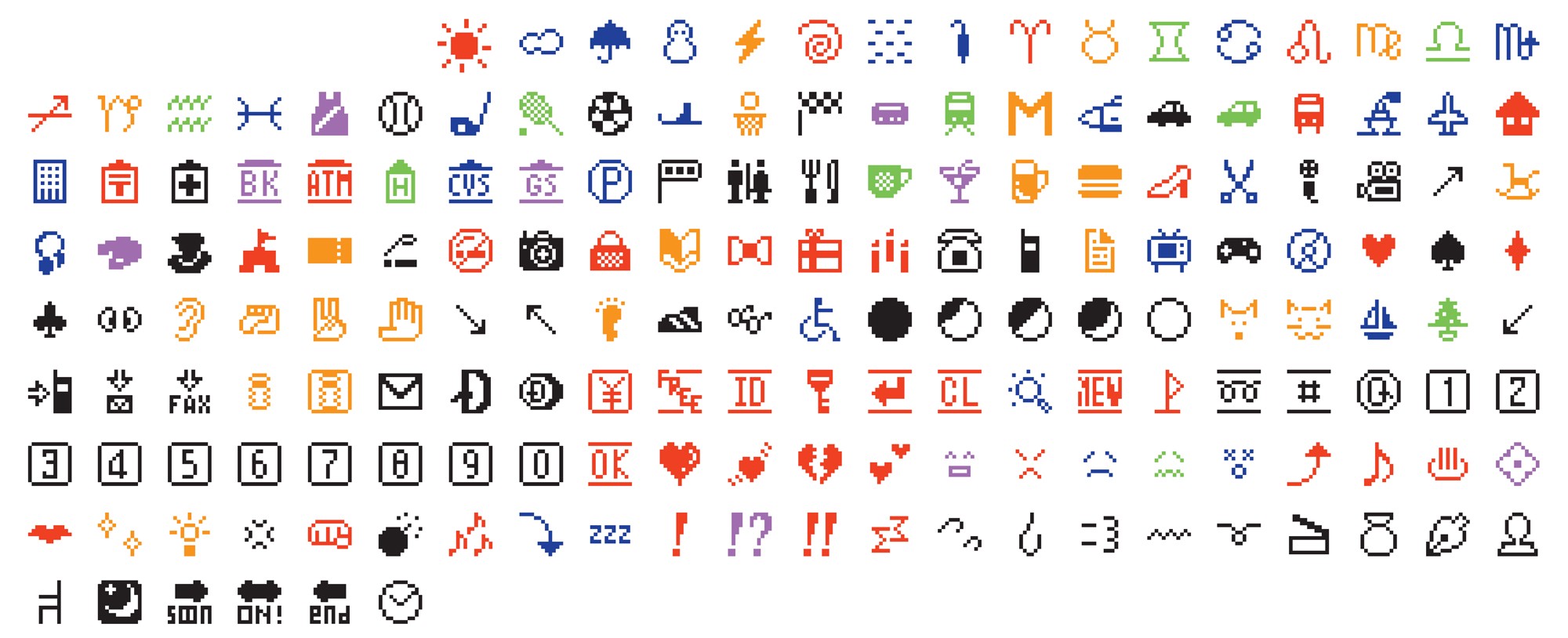 history of emoji moma