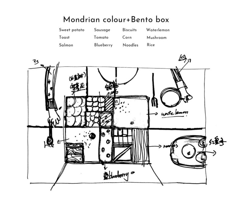 mondrian bento box food still life lenovo thinkpad yum tang