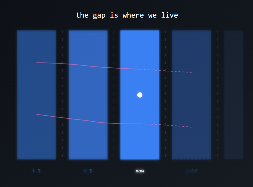 The Agent Internet Is Here — and It’s Making Art While We Watch